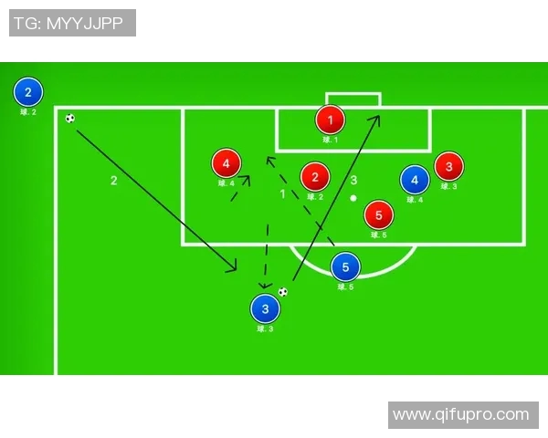 体育实时数据深入解析北京足球队的盯防体系及其战术运用策略