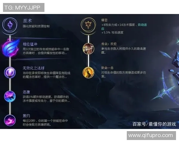 实时新闻深度对话周伟在英雄联盟中的成长与挑战之路